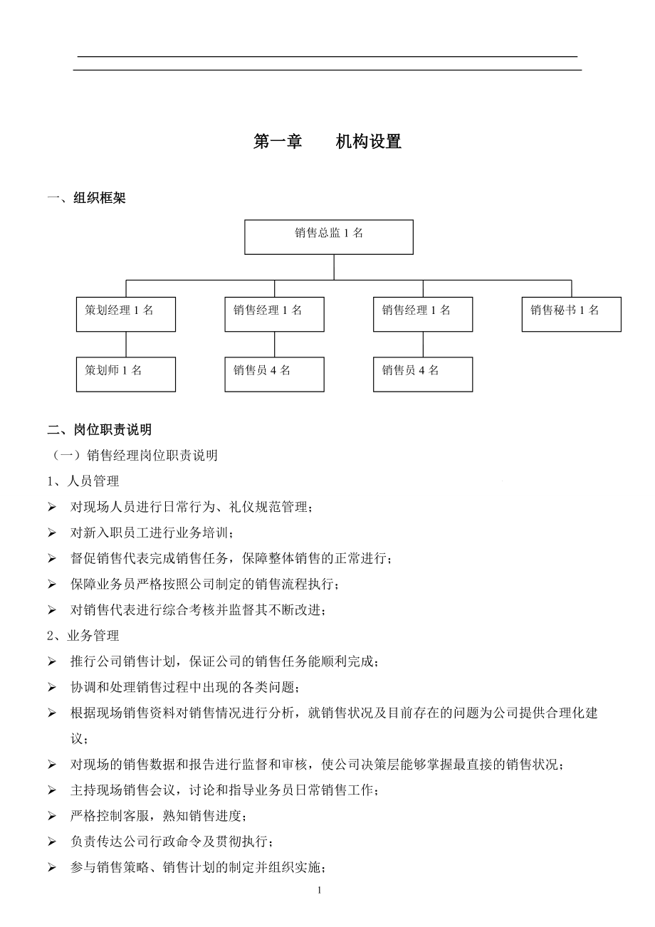 某房地产公司销售管理制度大全.docx_第1页