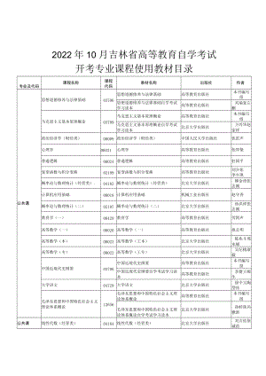 2022年10月吉林省高等教育自学考试开考专业课程使用教材目录.docx