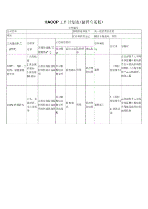 HACCP工作计划表（猪骨高汤粉）.docx