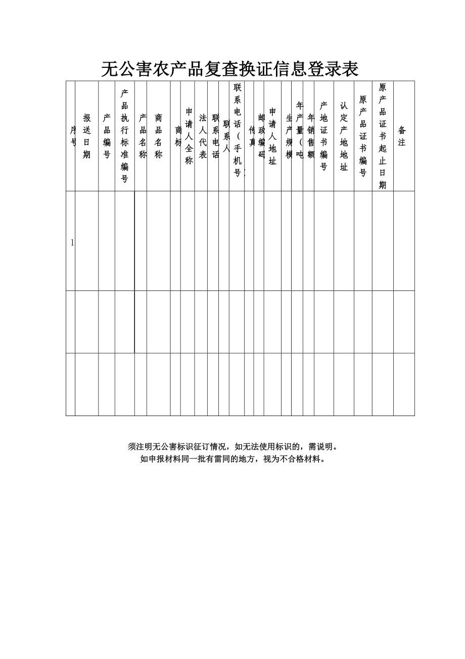 无公害产地与产品申报表格[1]1.docx_第1页