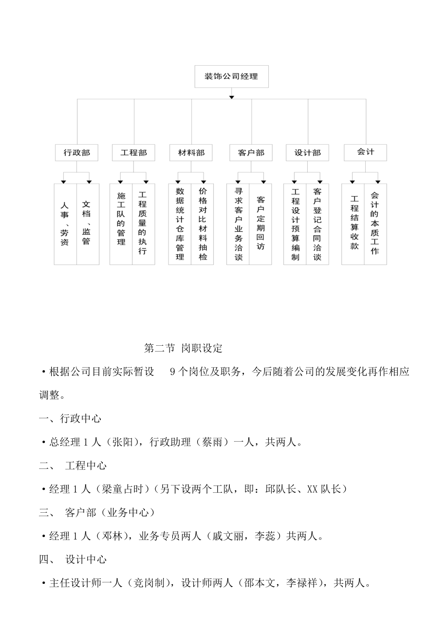 某家装公司管理制度.docx_第2页