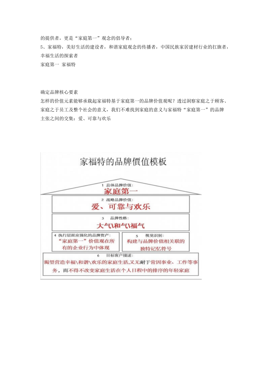 建材品牌家某汽车品牌形象提升策划.docx_第3页