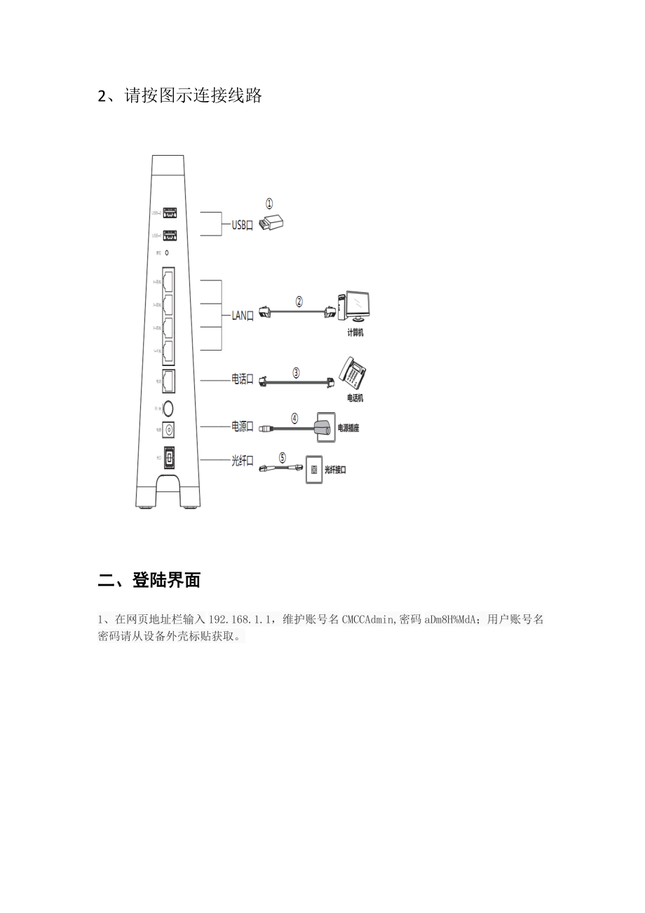 杭研智能家庭网关-产品FAQ手册.docx_第3页