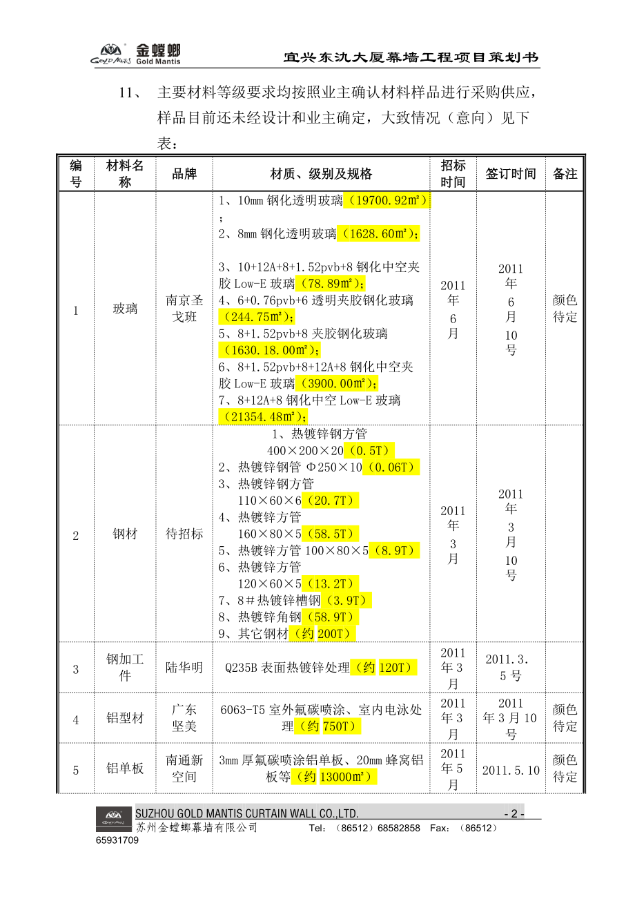 宜兴东氿大厦幕墙工程项目策划书.docx_第2页