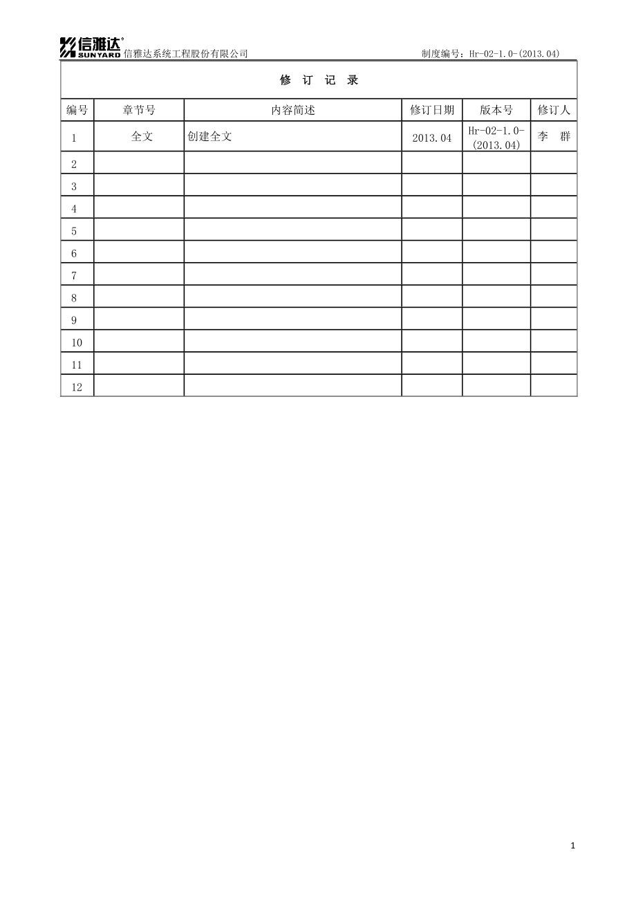 某工程股份有限公司培训管理制度教材.docx_第2页