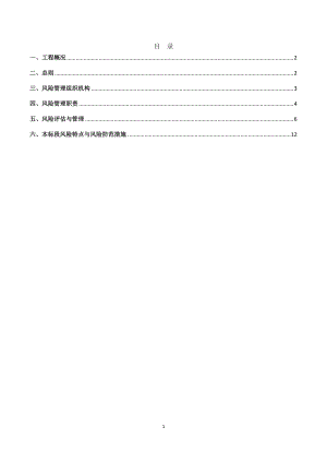 某工程风险管理实施细则.docx