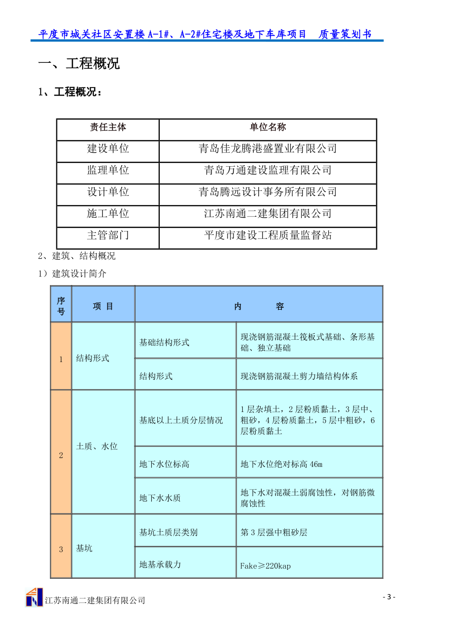 某住宅楼及地下车库项目质量策划书.docx_第3页