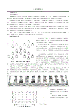 战术发展简述.docx