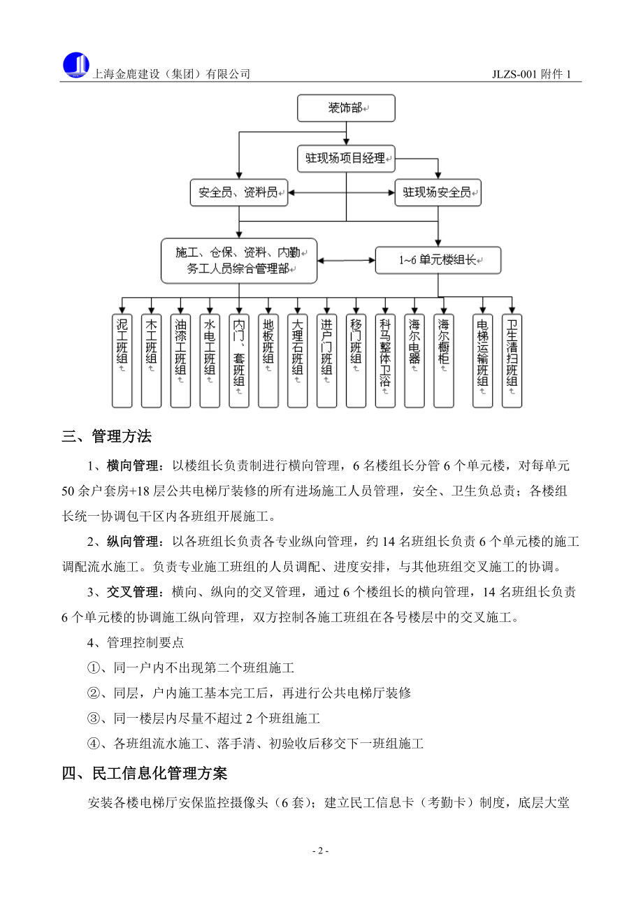 嘉兴好第坊二期策划方案.docx_第3页