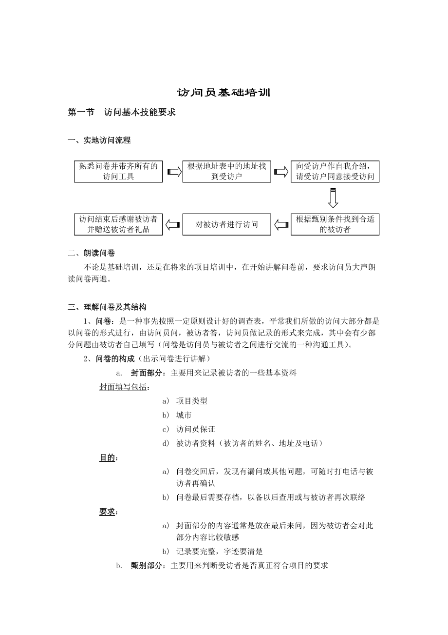 某某公司访问人事管理基础培训知识.doc_第1页