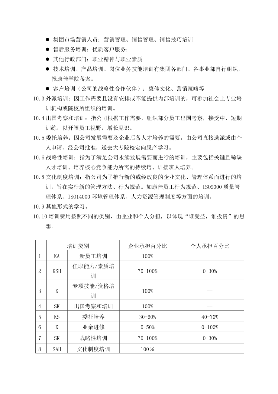 康佳集团员工培训管理办法.doc_第3页