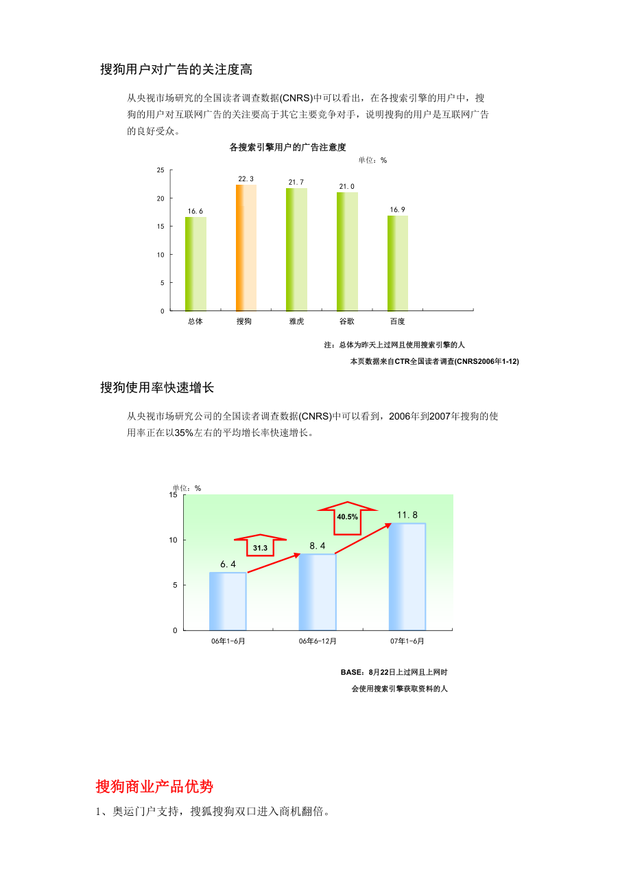 搜狗商业产品营销展业包内容.docx_第3页