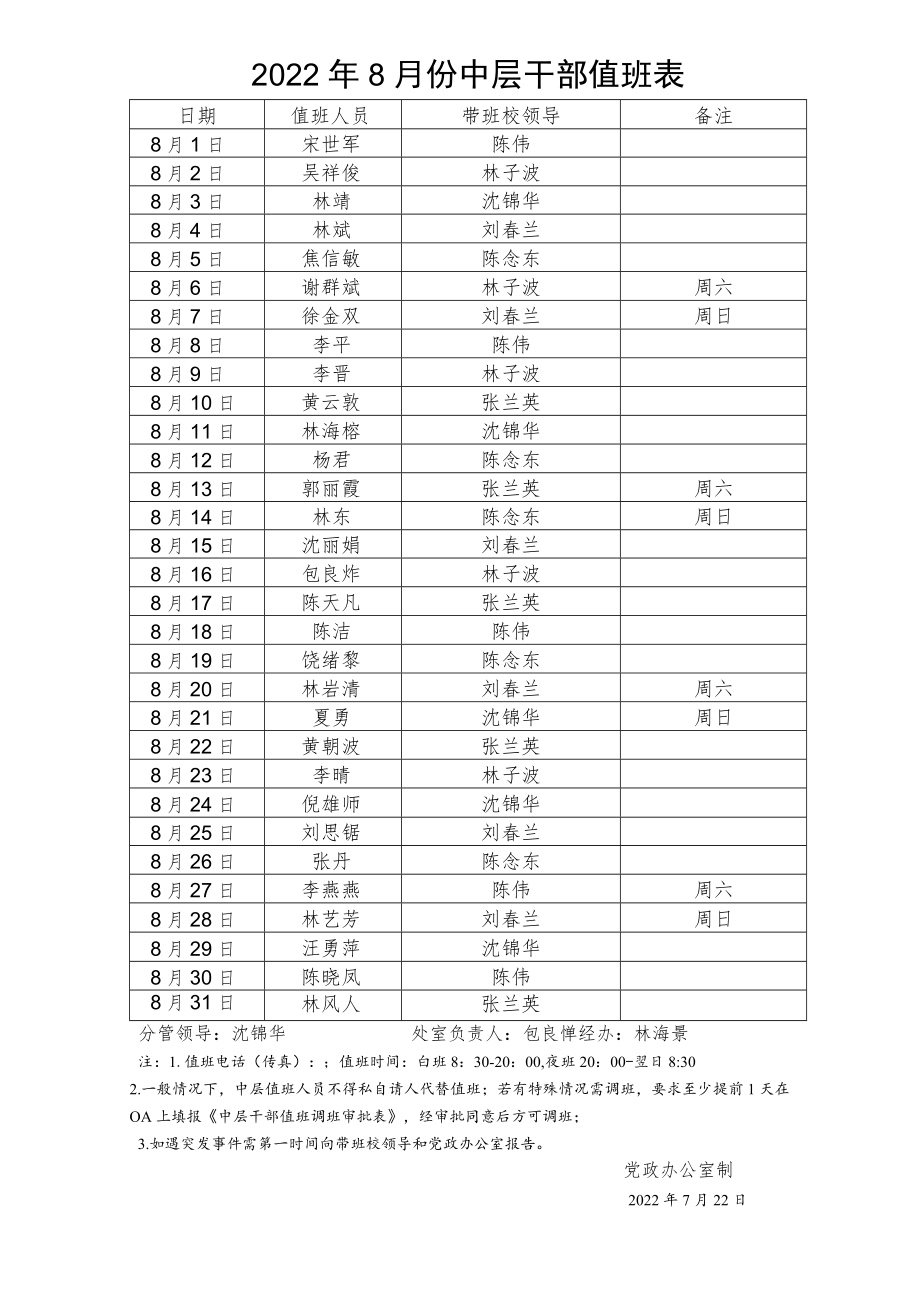 2022年8月份中层干部值班表.docx_第1页