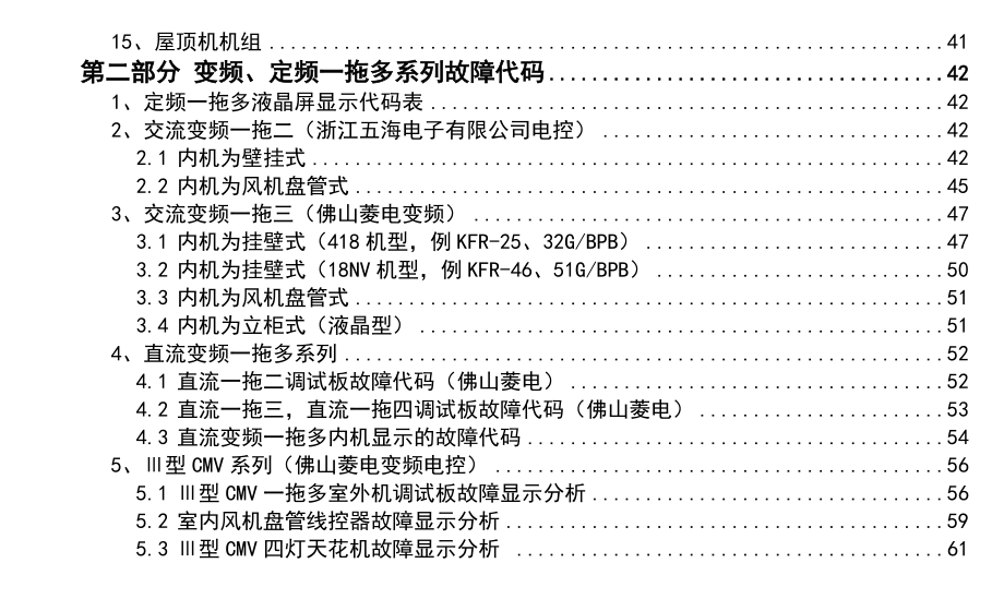 志高产品故障代码手册(第二版).docx_第3页