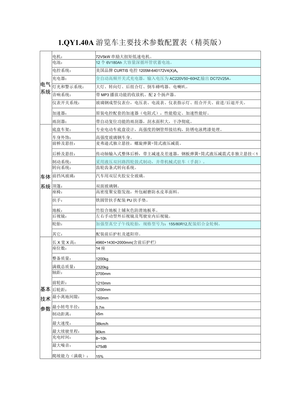 LQY140A游览车主要技术参数配置表精英版.docx_第1页