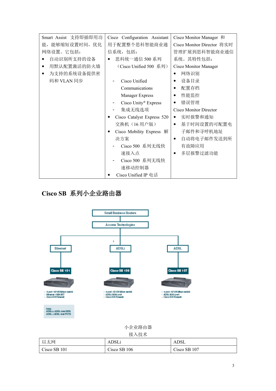 思科中小企业产品指南.docx_第3页