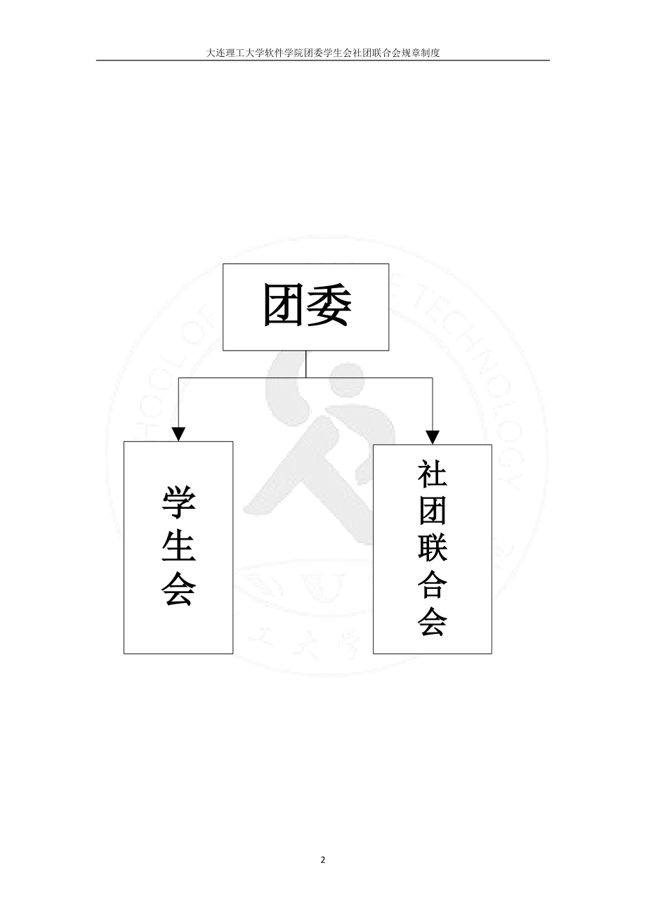 某团委学生会社团联合会规章制度范本.docx_第2页