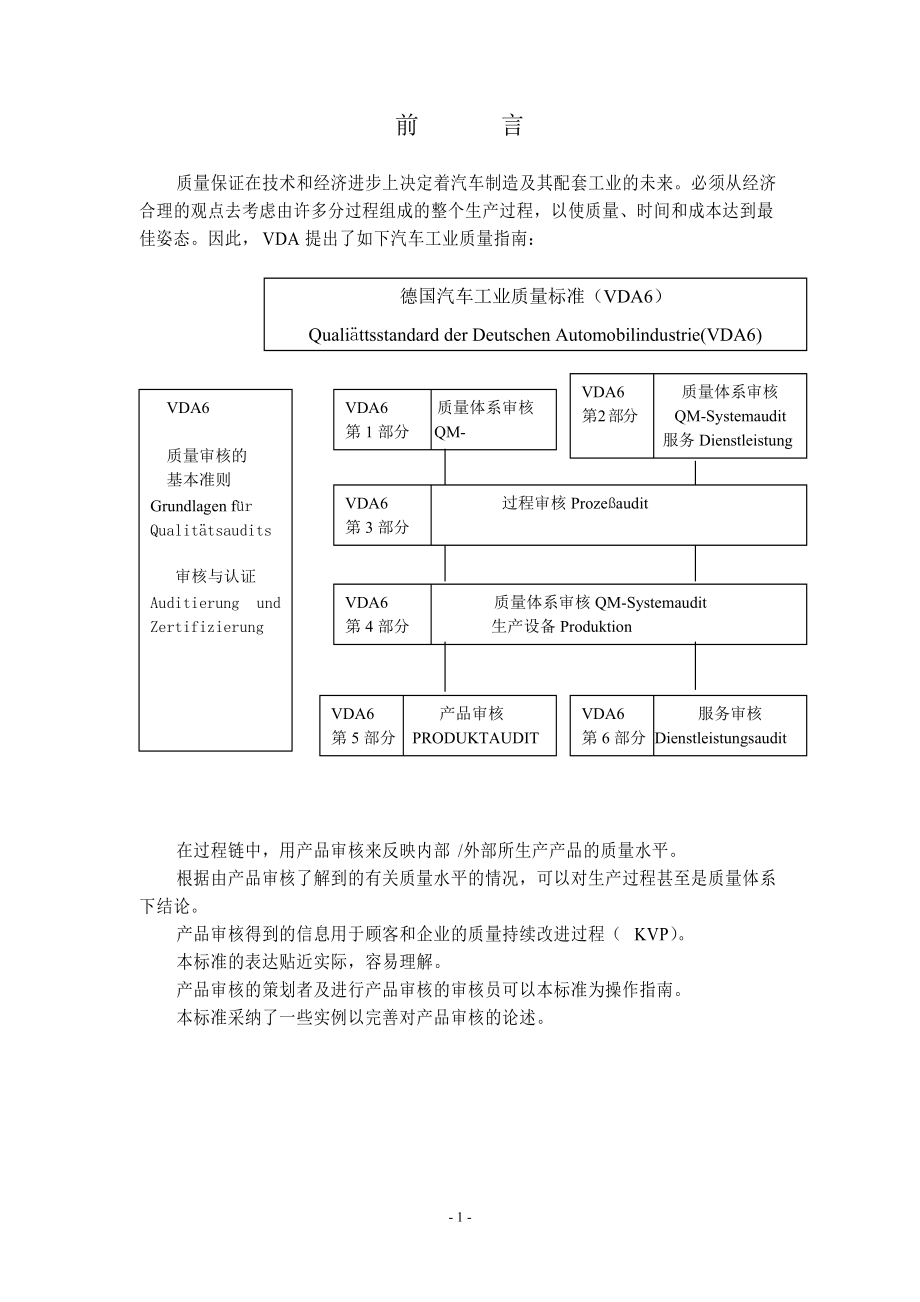 德国汽车工业产品审核的实施.docx_第1页