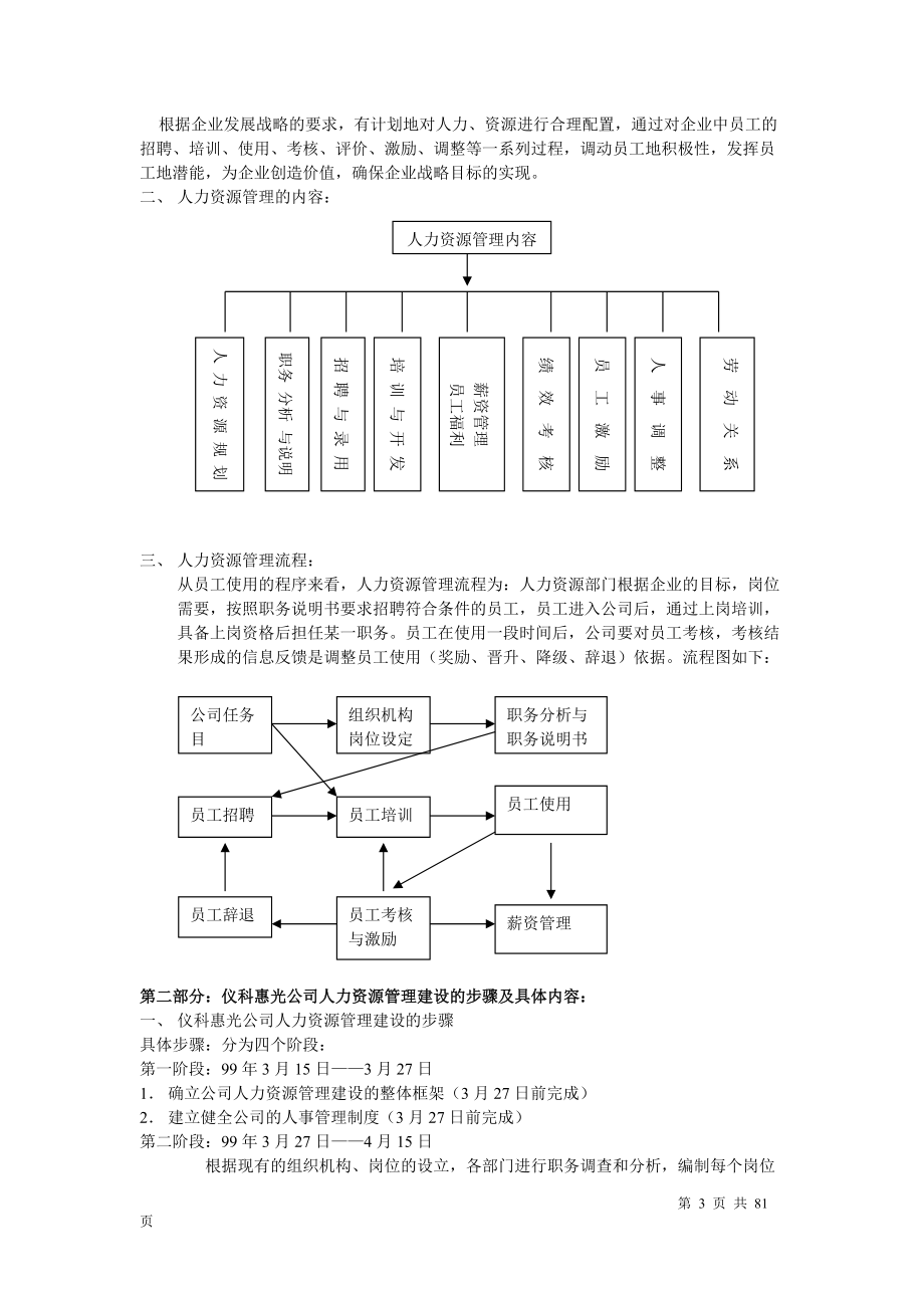 某公司人力资源管理制度(DOC 80页).docx_第3页