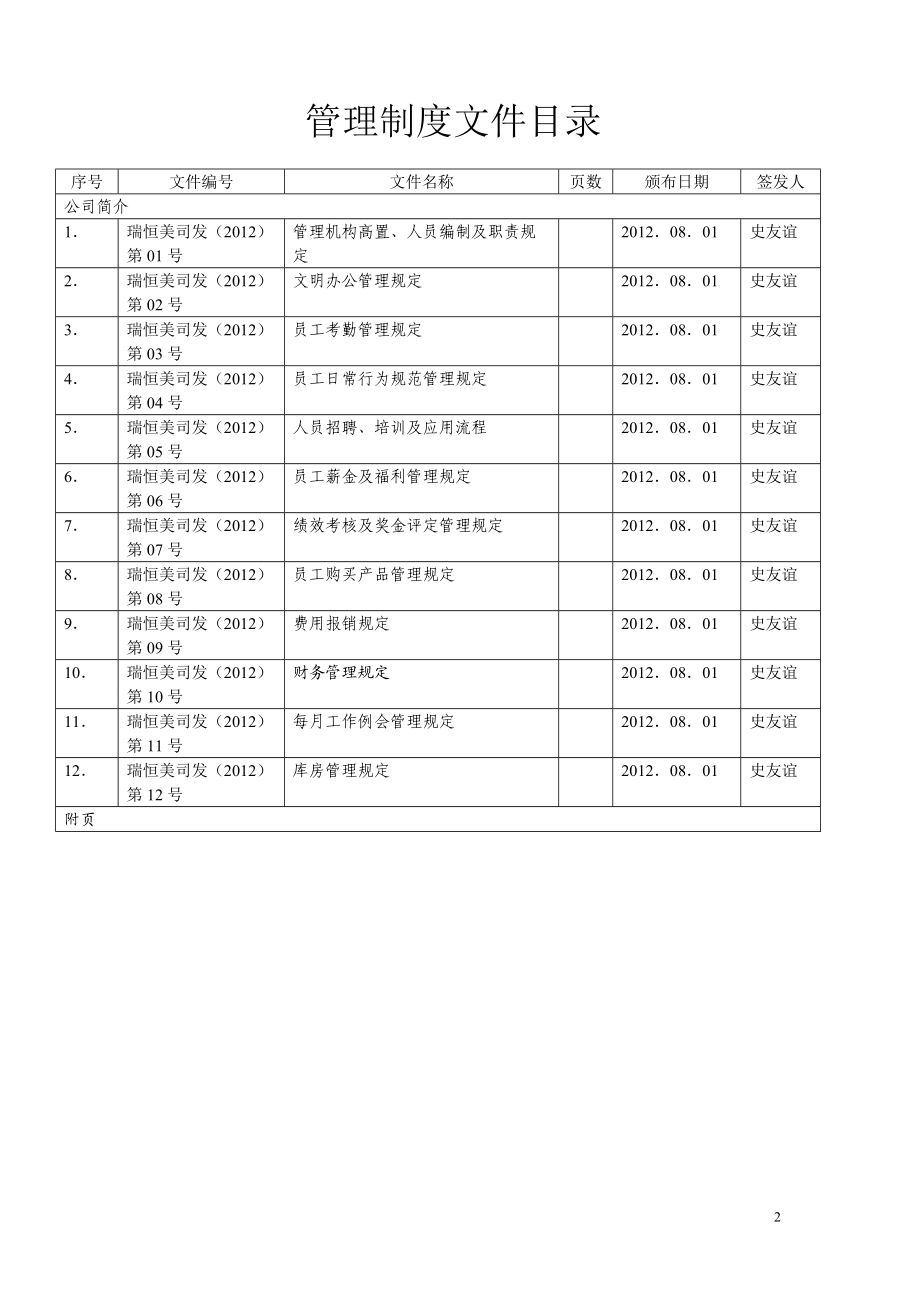 某公司国际贸易及管理知识规定.docx_第2页