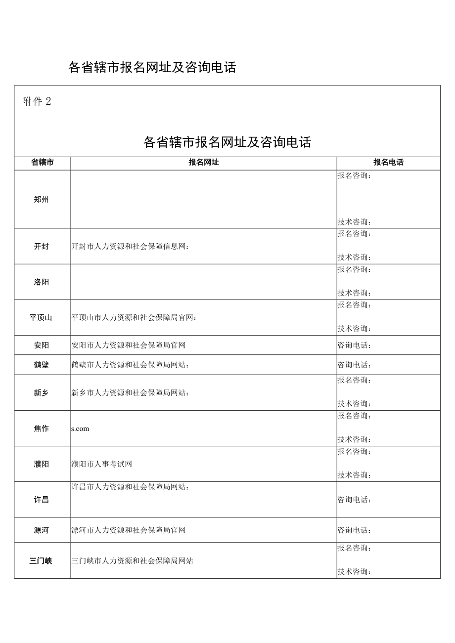 2022年“三支一扶”计划名额分配方案.docx_第3页