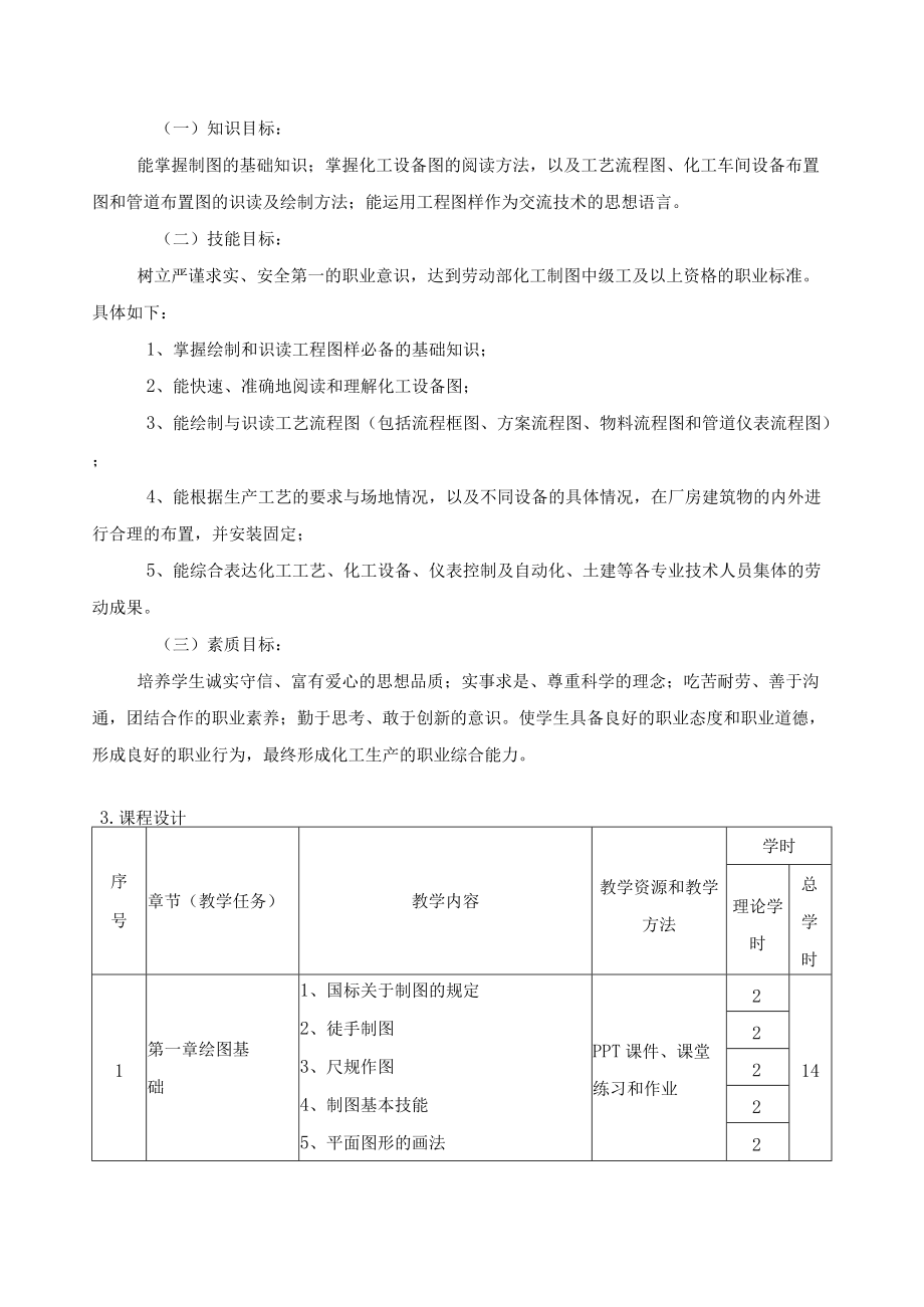 《化工制图》课程标准.docx_第2页