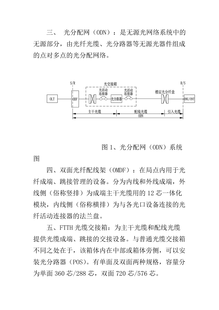 天津联通EPON(FTTH)线路施工及验收规范（试行）.docx_第2页