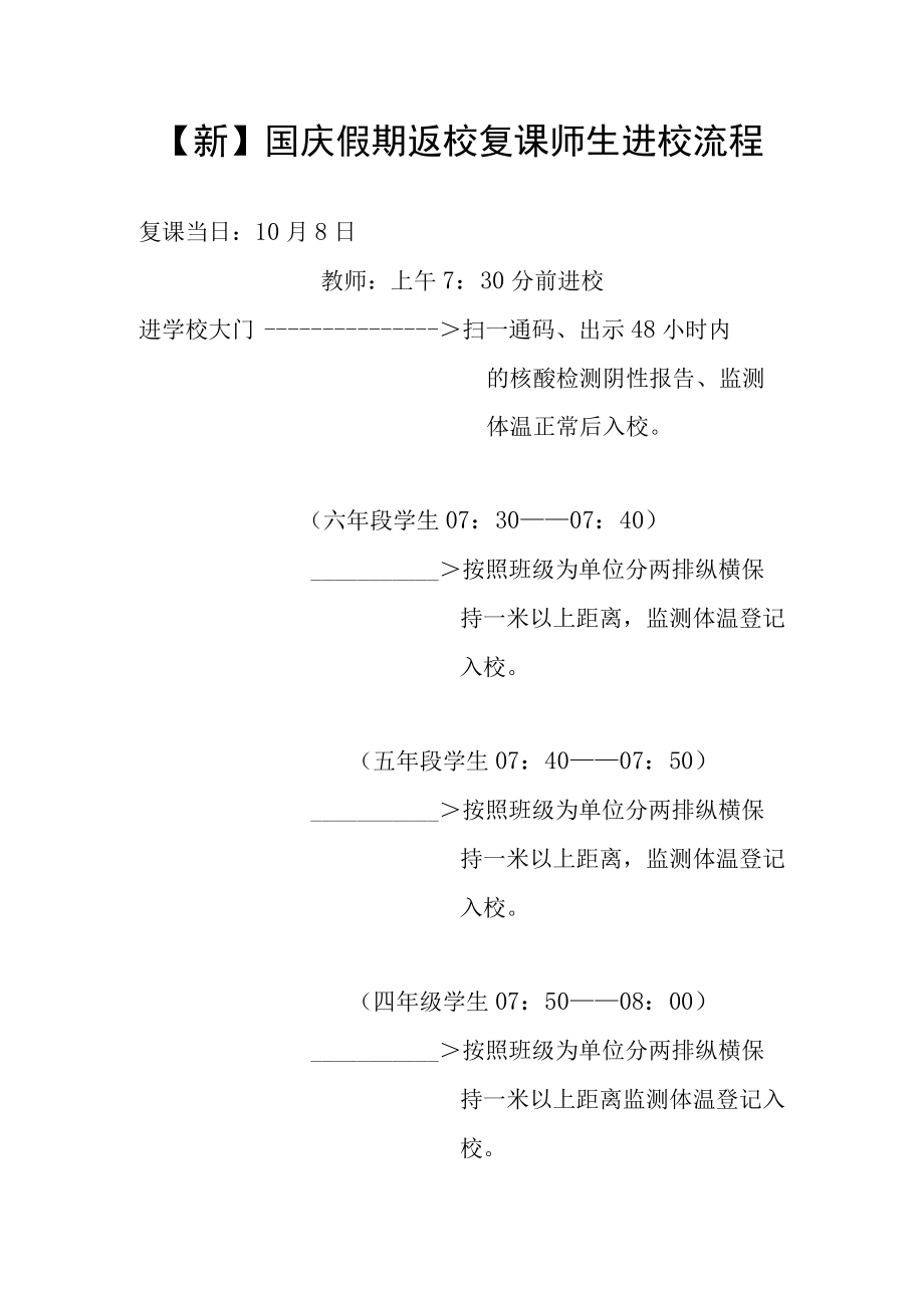 【新】国庆假期返校复课师生进校流程.docx_第1页