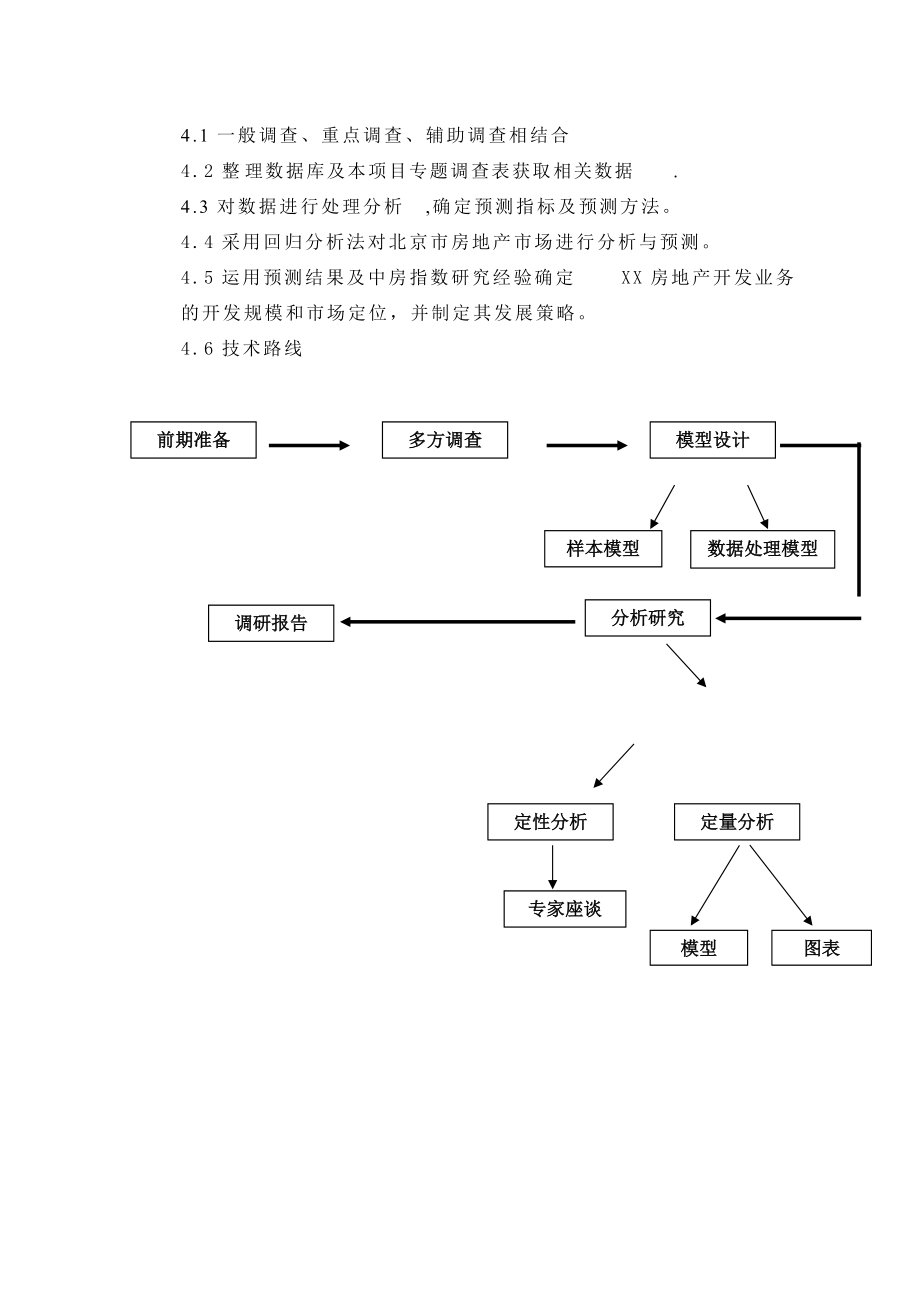 某公司地产开发业务的发展策略与市场定位.docx_第2页