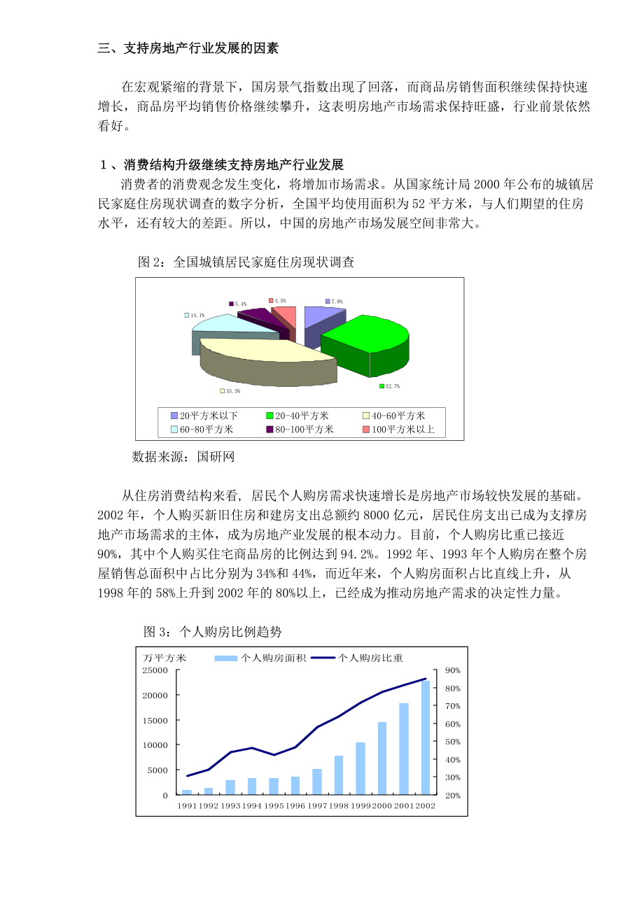 房地产行业发展趋势和投资策略分析(DOC 7).docx_第3页