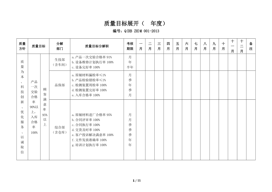 某公司质量管理制度.docx_第3页