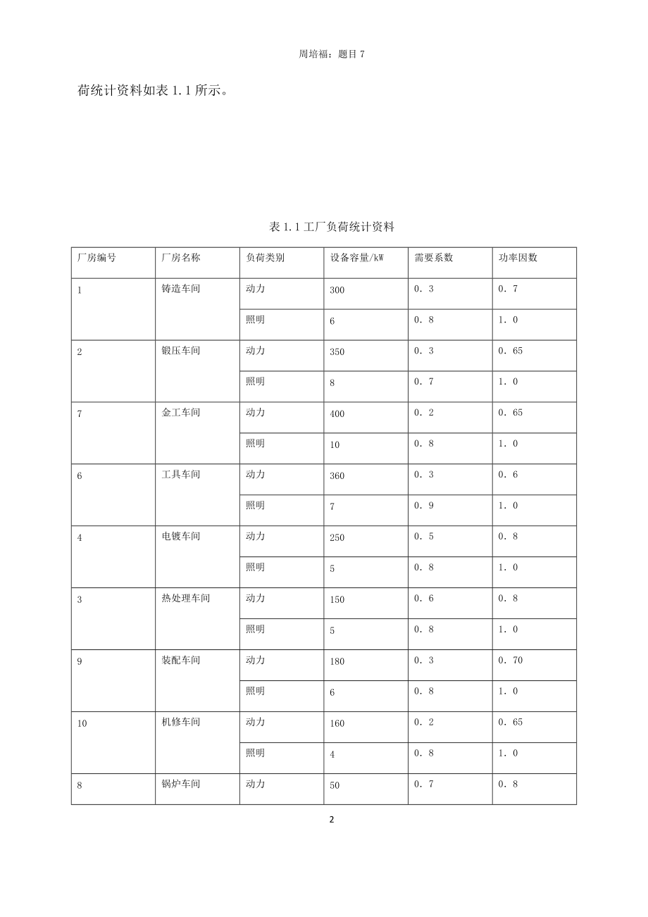 工厂供电课程设计(DOC30页).doc_第2页