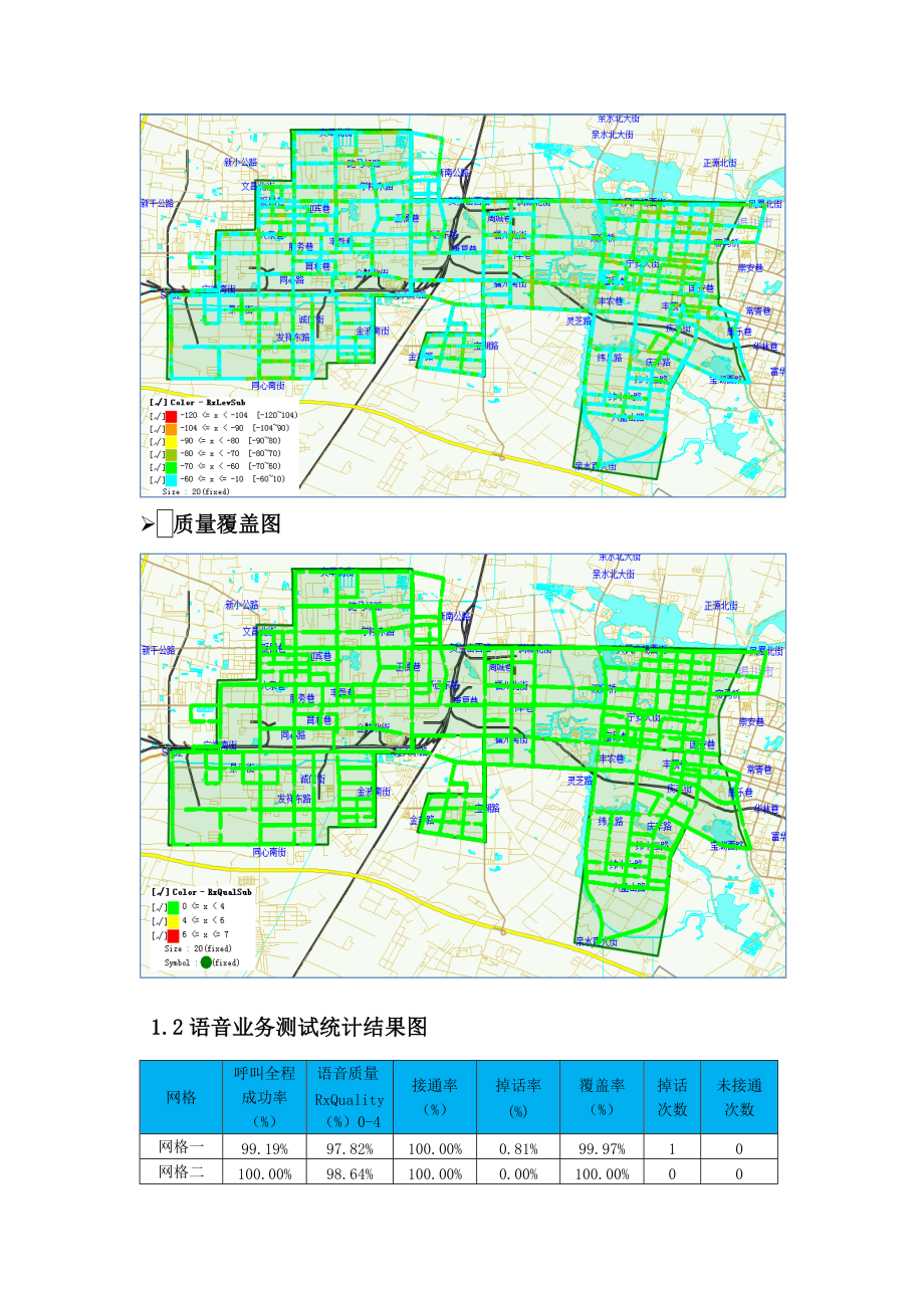 某公司GSM网络本周网格测试数据分析报告.docx_第2页