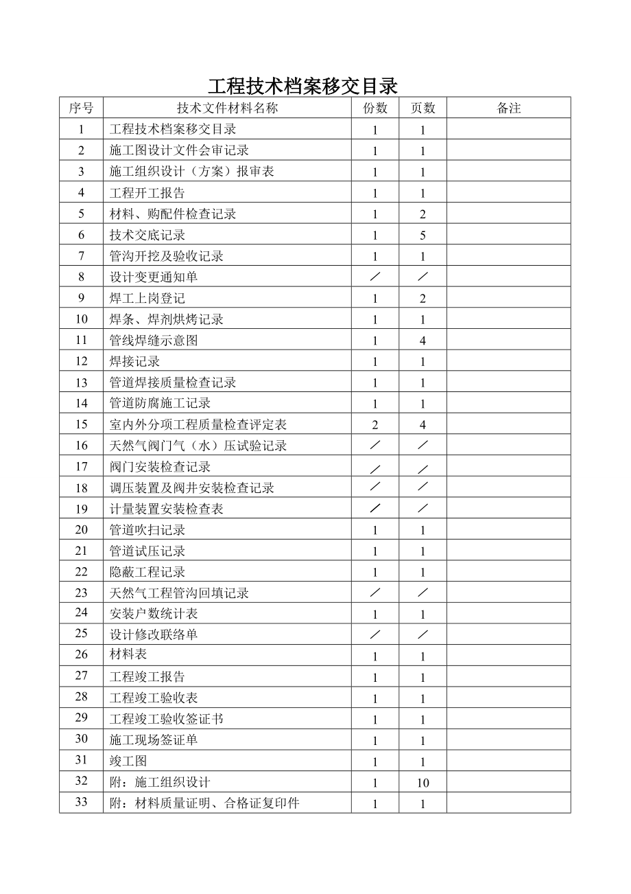 天然气工程竣工范本.doc_第2页