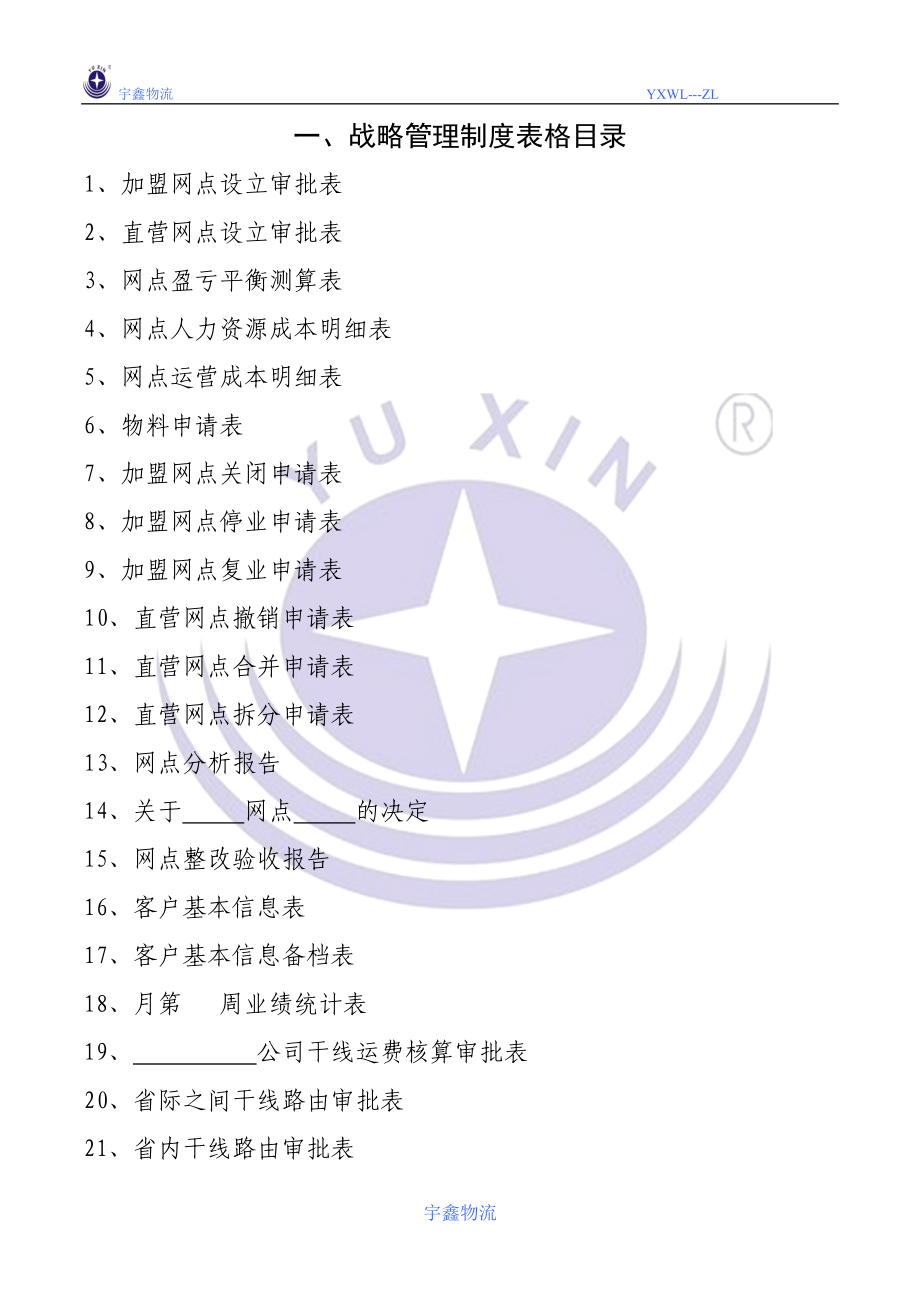 战略管理制度表格.docx_第1页