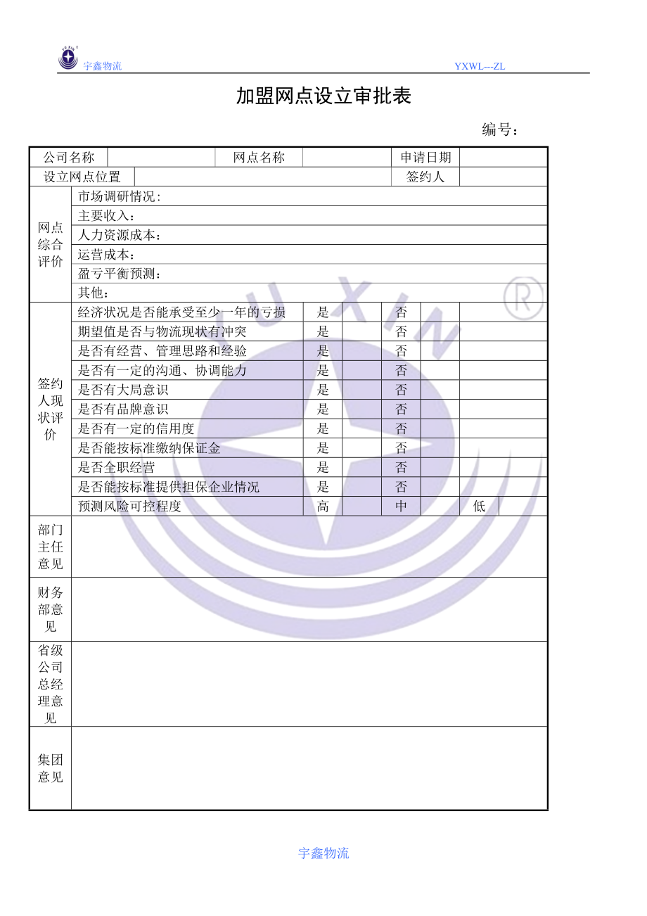 战略管理制度表格.docx_第2页