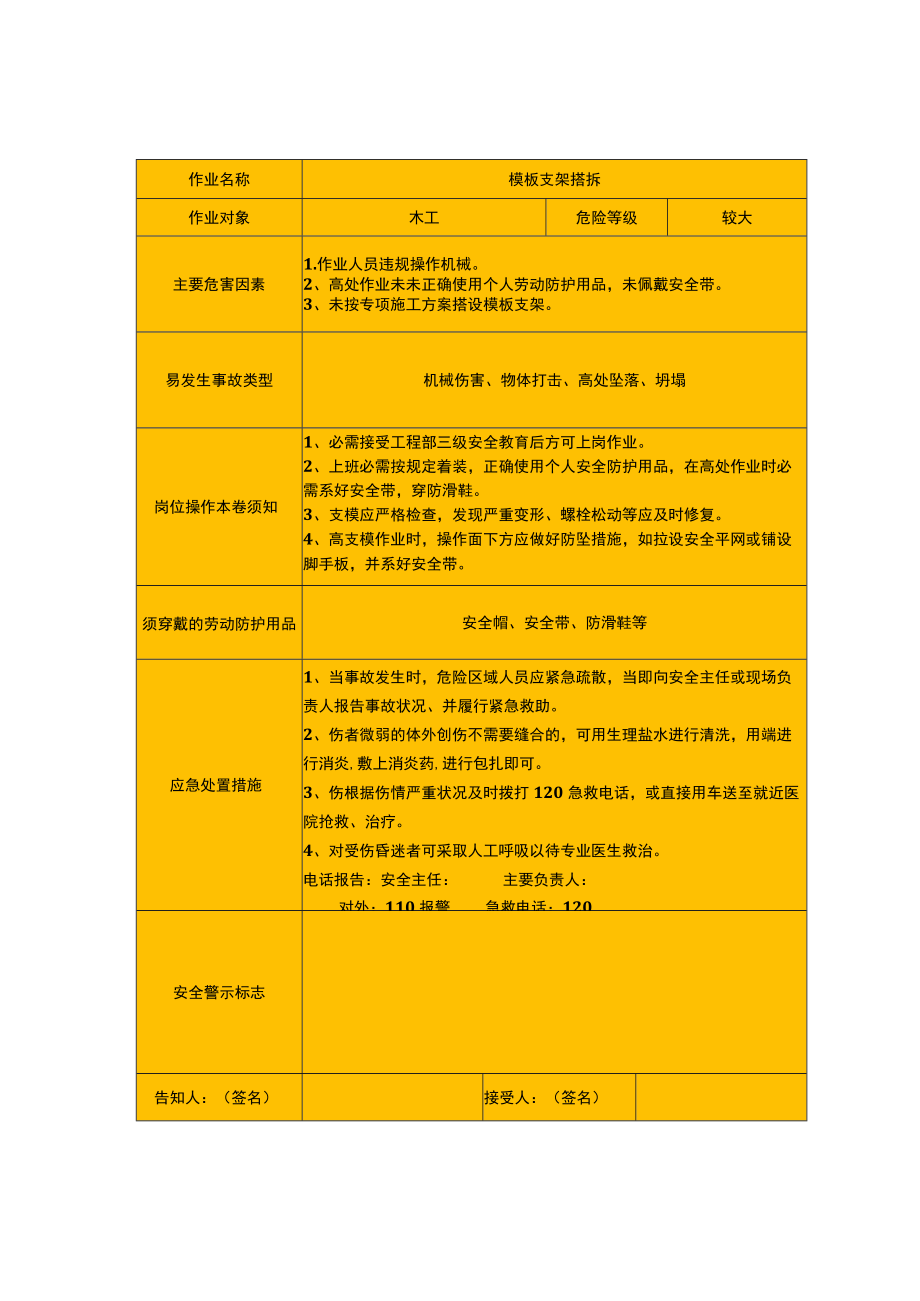 20 各个岗位安全风险告知卡（16页）.docx_第2页