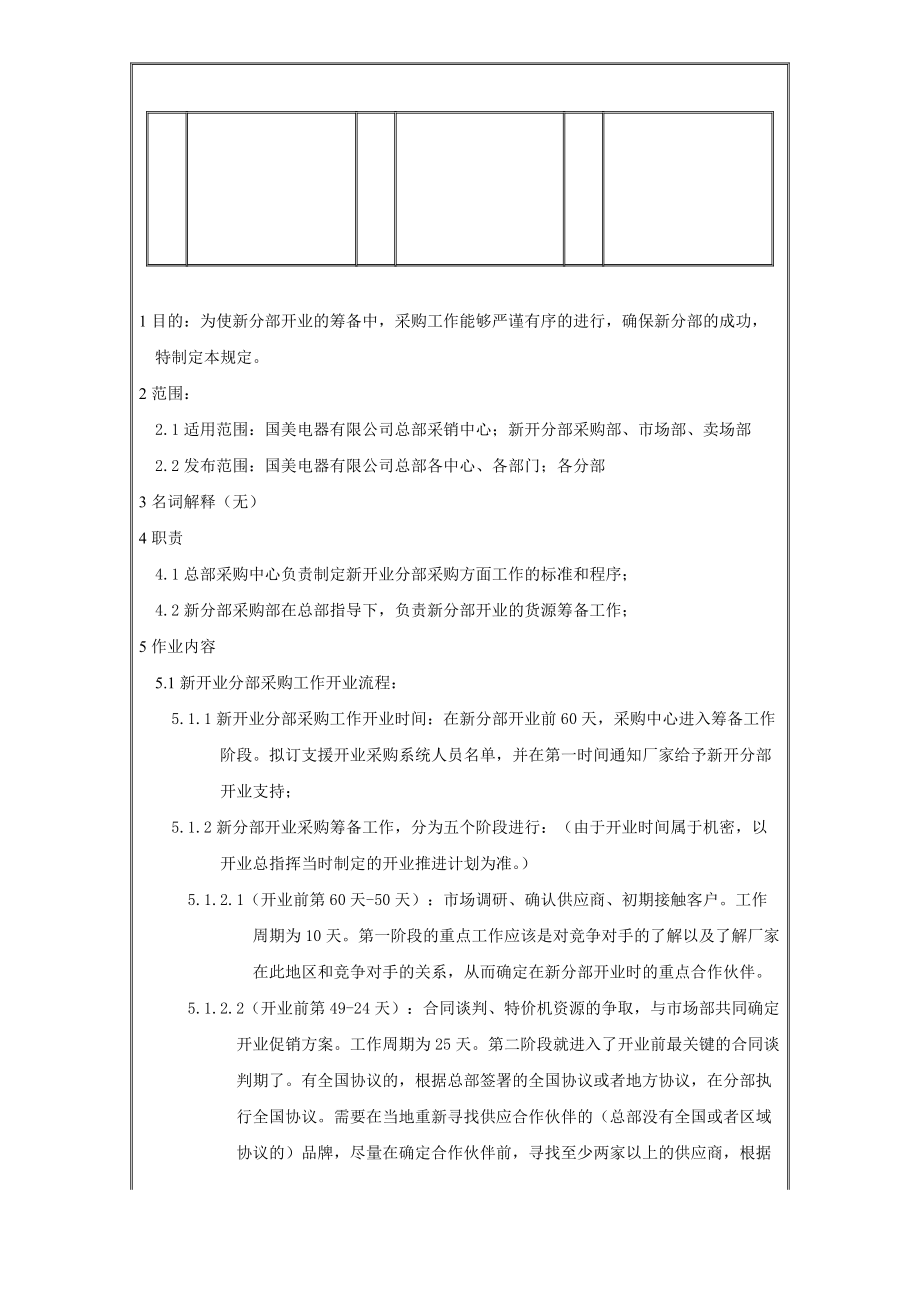 国美电器新分部开业采购管理规定.docx_第2页