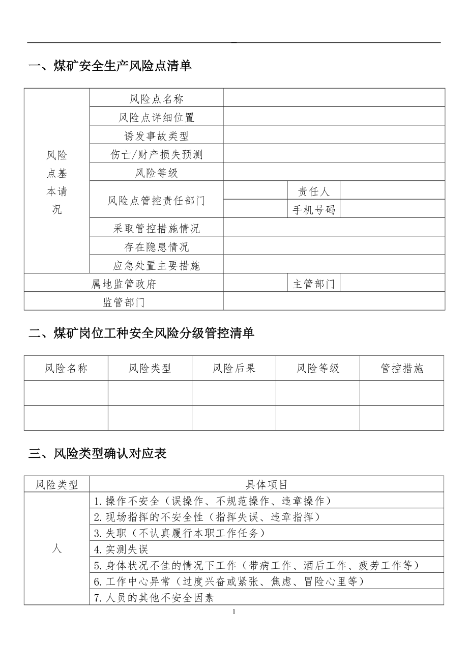 各岗位安全风险分级管控手册(1)(DOC164页).doc_第3页