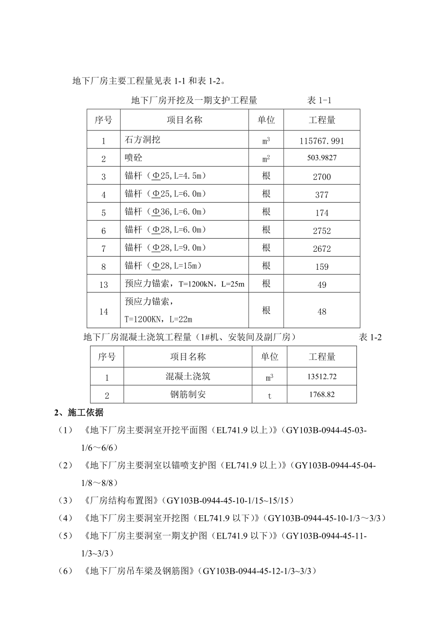 某地下厂房工程施工总结报告.docx_第2页