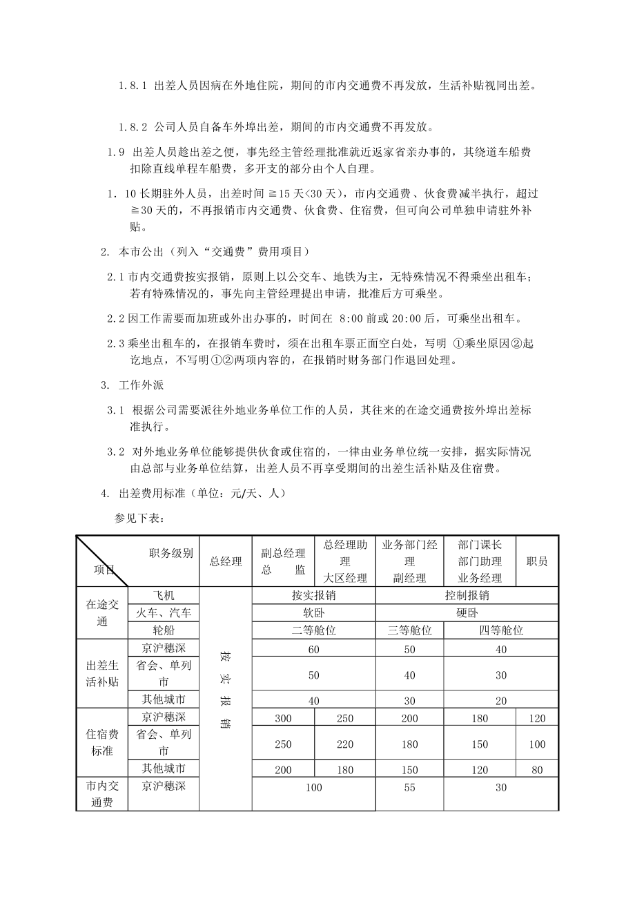 某公司财务费用管理知识.docx_第3页