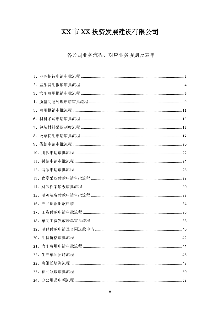 投资发展建设公司业务流程、对应业务规则及表单.docx_第1页