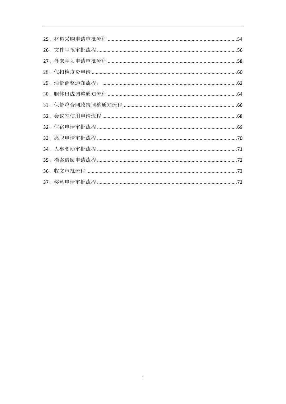 投资发展建设公司业务流程、对应业务规则及表单.docx_第2页