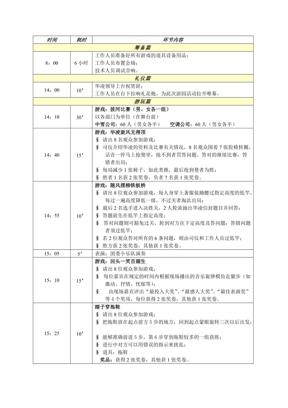 市场华凌活动管理方案.docx_第2页