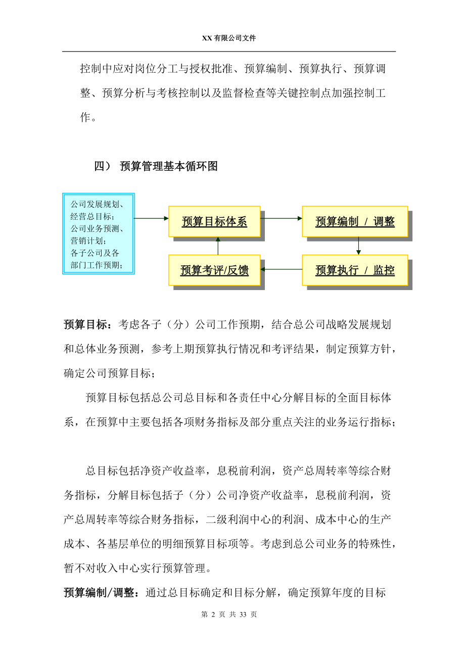 某公司预算管理制度汇编.docx_第2页