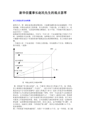 新华信董事长赵民先生的观点荟萃.doc