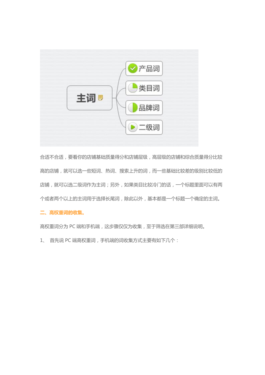 新品热卖排名为先只有1的人知道的标题中的秘密（DOC8页）.docx_第2页