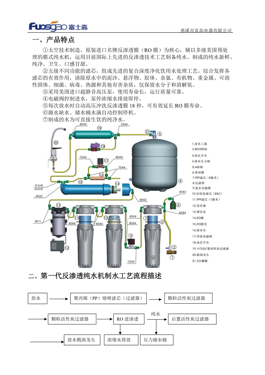 富士高产品讲解.docx_第1页