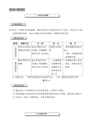 某公司运转分析管理.docx