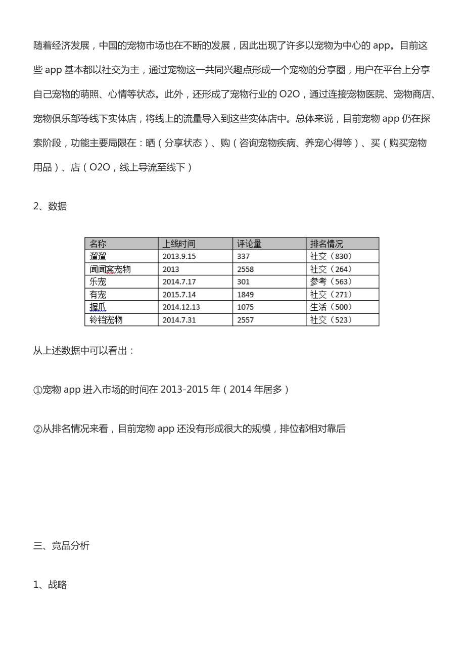 宠物类app竞品分析.docx_第2页